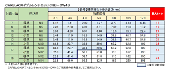 @Qman @cz500℃が抜け에 대한 이미지 검색결과