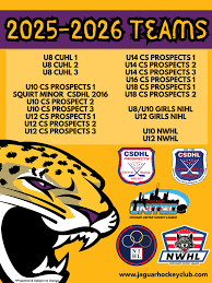 Image result for Bury Jaguars Hockey Club