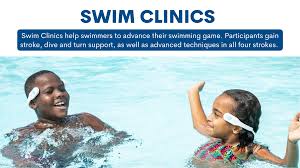 Image result for Garston Swimming Club