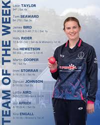 Image result for Falkland Cc, Berks