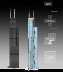 Image result for sears towers chicago