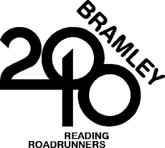 Image result for Reading Roadrunners