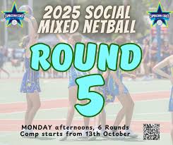 Image result for Capricorn Netball Club