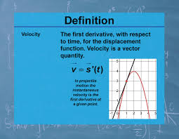 Image result for Velocity
