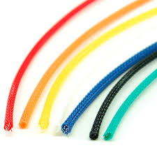 Image result for sleeving