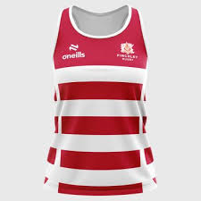 Image result for Finchley RFC