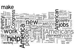 Image result for wordcloud