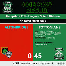 Image result for Tottonians Rugby Football Club