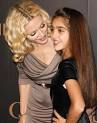 MADONNA - Best Singer » Goddess Celebrity Womens and Hero Guys ...