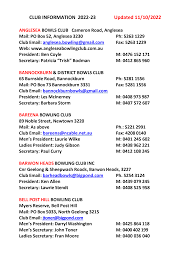 Image result for Bannockburn Bowling Club