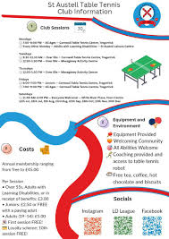 Image result for St Austell Table Tennis Club