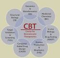 Working Groups in the CBT: CBT: University of Maryland School of ...