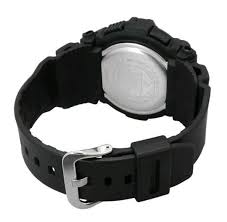 Image result for GW-7900B-1