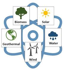 What is Renewable Energy? video by The Kid Should See This (YouTube)