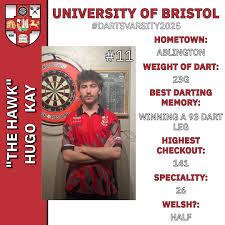 Image result for Oxford University Darts Club