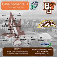 Image result for Stuartfield Bowling Club