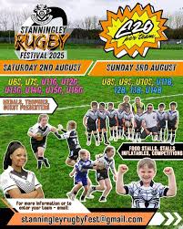 Image result for Stanningley Rugby League Football Club