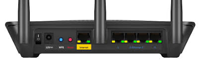 Image result for reset router