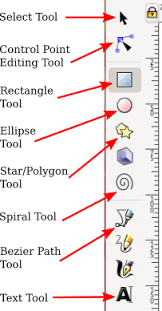 Image result for inkscape diagrams
