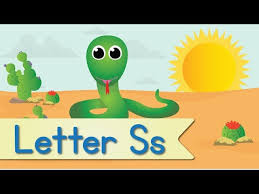 Image result for %s