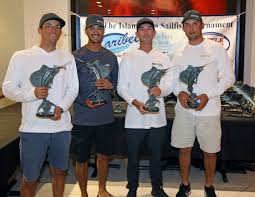 Image result for Kingfisher Twirling Team