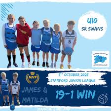 Image result for Stamford Juniors Netball Club