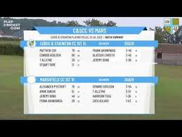 Image result for Corse & Staunton Cricket Club