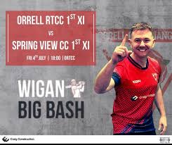 Image result for Orrell Red Triangle Cc