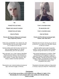 「カイネ NieR Gestalt/Replicant」の画像検索結果