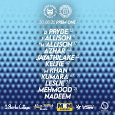 Image result for Drumpellier Cricket Club