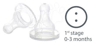 Image result for cucelj