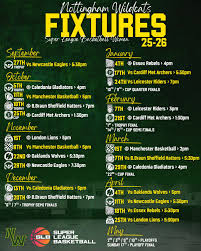 Image result for Nottingham Wildcats