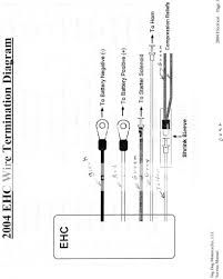 Image result for chopper wiring diagram