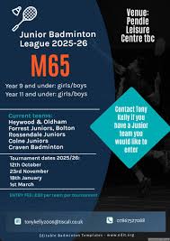 Image result for Orpington Junior Badminton Club