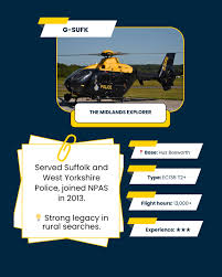 Image result for Airborne West Midlands