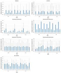 Attēlu rezultāti vaicājumam “Calypogeia azurea cells”