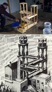 Image result for escher waterfall