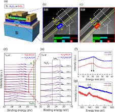 Image result for *X68CHer|http://www.bcpark.net/bbs/317697