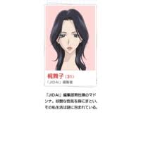 「梅宮龍彦」の画像検索結果