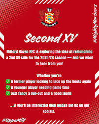 Image result for Milford Haven R F C