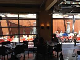 Image result for Riverside Sac