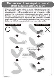 Image result for Kyo Rioku Jutsu