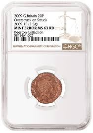 Image result for error 20p