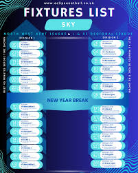 Image result for Fm Eclipse Netball Club