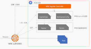 Image result for EX68相原