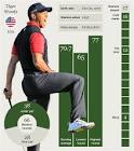 The Masters 2012: Tiger Woods finds his Masters voice again ...