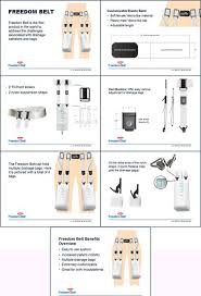 Image result for drain belt