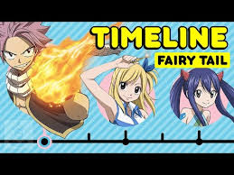 「アラーニャ・ウェブ FAIRY TAIL」の画像検索結果