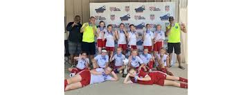 Image result for Predators Fc