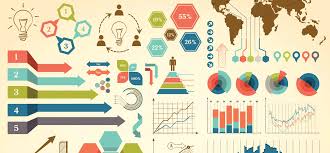 Резултат с изображение за infographic